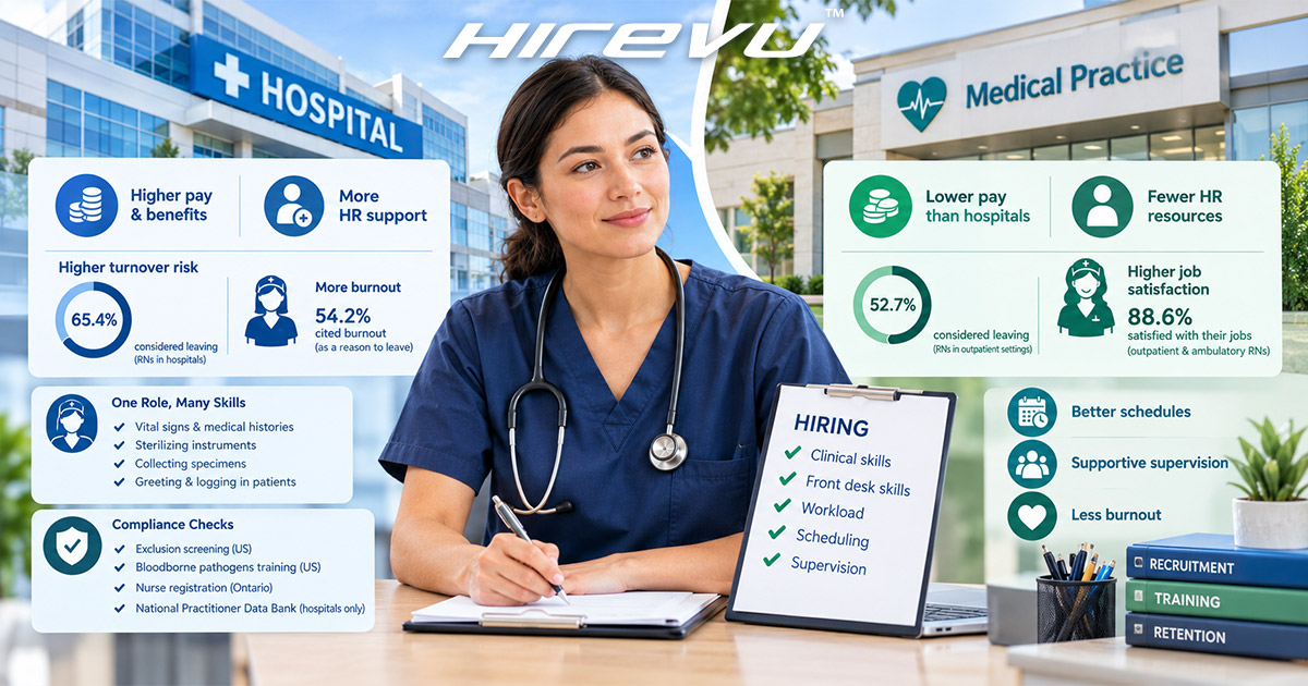 Hiring for Private Medical Practices vs Hospitals Explained