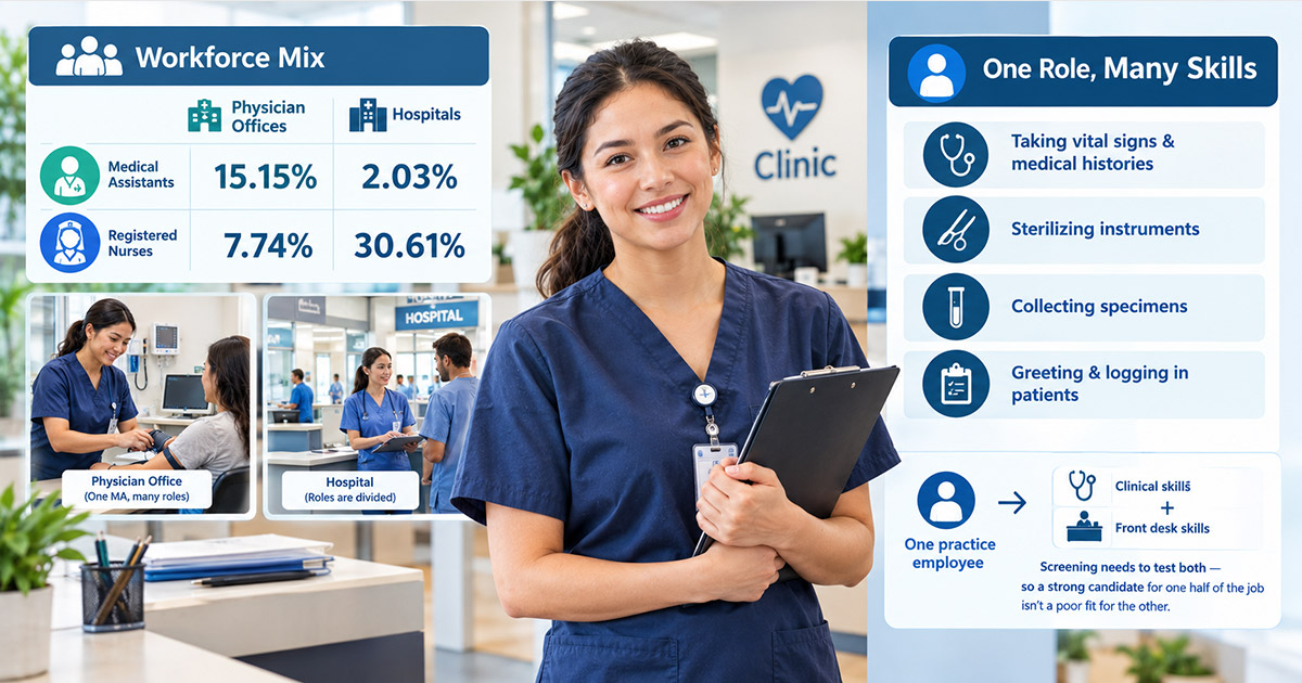 One Practice Hire Often Covers Two Jobs